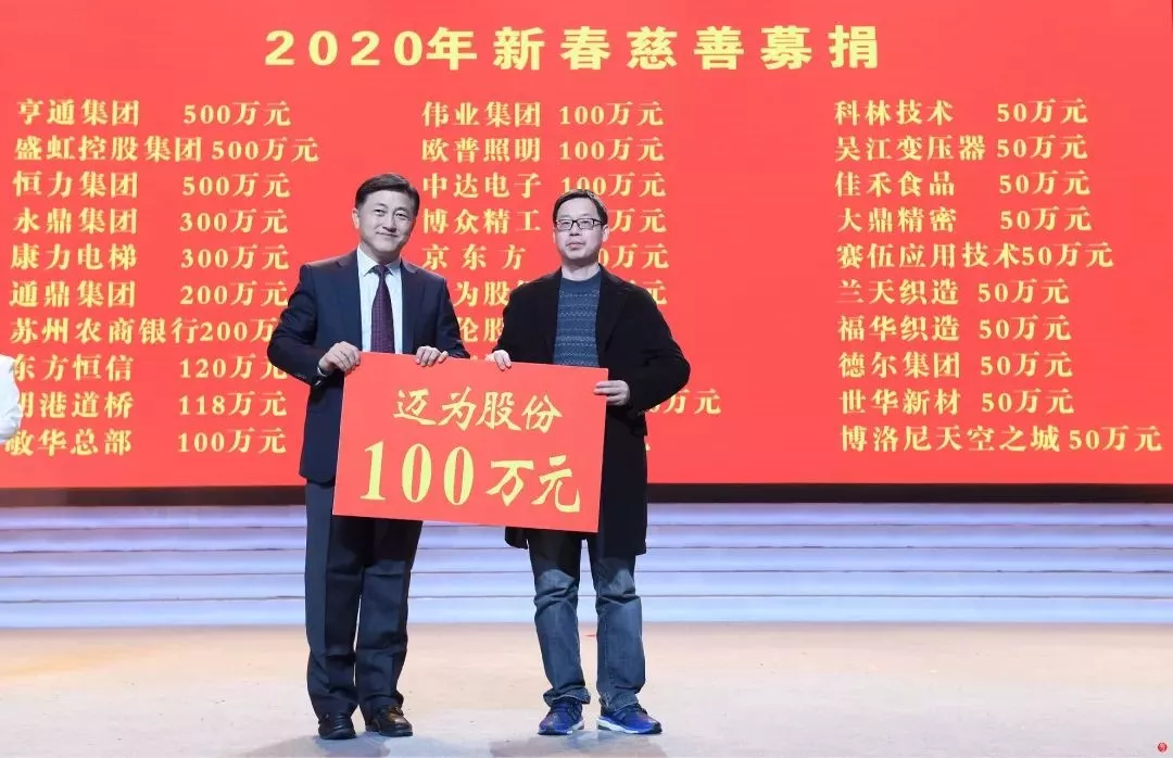 爱心传递—bc贷股份2020新春慈善捐赠