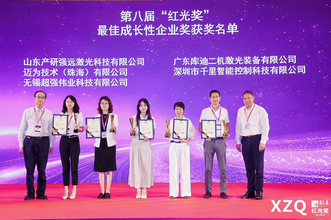 bc贷股份荣获第八届红光奖最佳成长性企业奖，彰显激光装备领域强劲发展动能